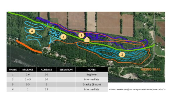 Calumet County Park - NEWT